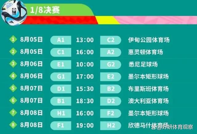 正如网友所言：“刘青云又奉献了一场足够成为金像奖影帝的表演！”电影《神探大战》全国热映中，体验生猛，刻不容缓！《星际宝贝》2年前，迪士尼宣布将2002年动画片《星际宝贝》翻拍成真人版，近日电影《穿着鞋子的贝壳马塞尔》导演Dean Fleischer-Camp获邀执导该片